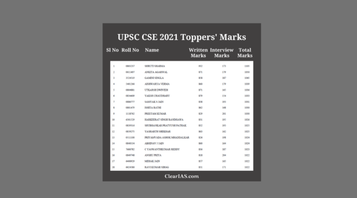 UPSC2021表层名和标志